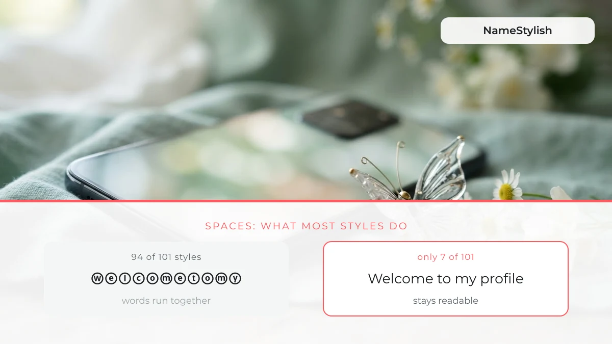 Comparison showing 94 of 101 styles run the words together while 7 keep welcome to my profile readable