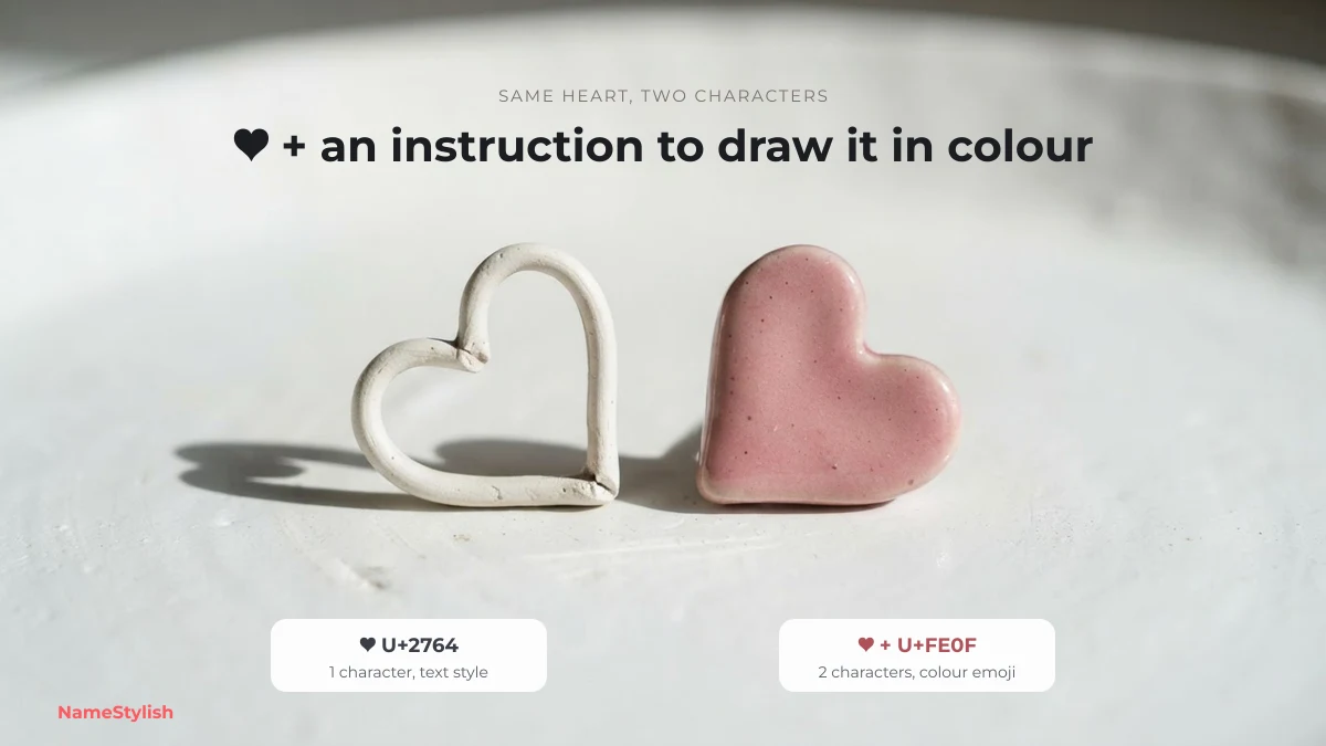 Red heart emoji — one heart plus an instruction to draw it in colour A white outline heart beside a solid pink heart, illustrating a text heart and a colour emoji heart