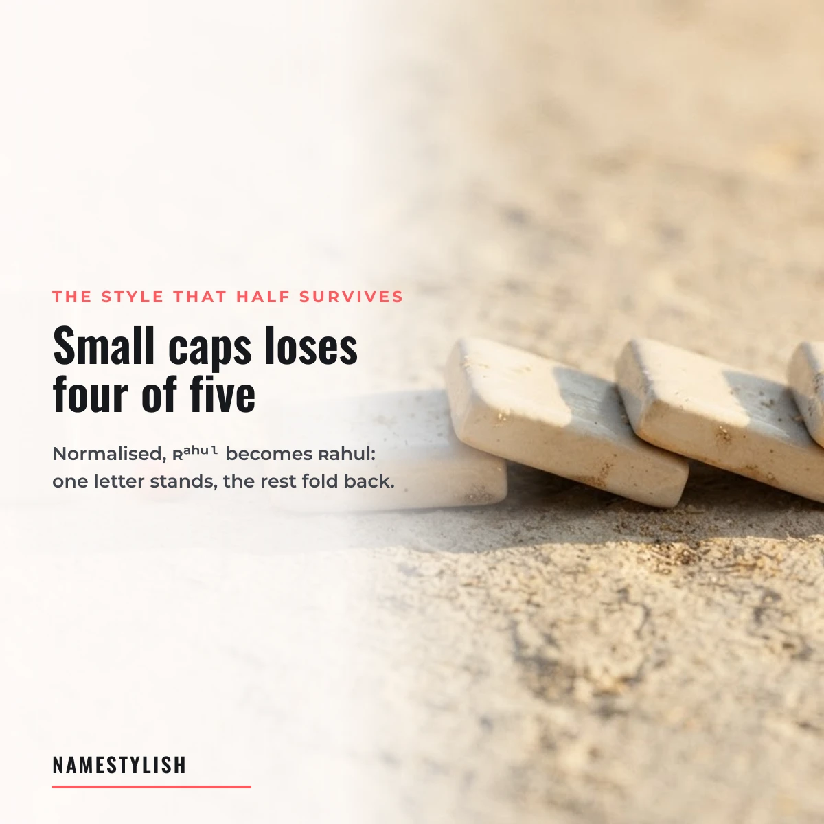 Small caps loses four letters of five when normalised A row of small upright tiles with several fallen beside the small caps normalisation example