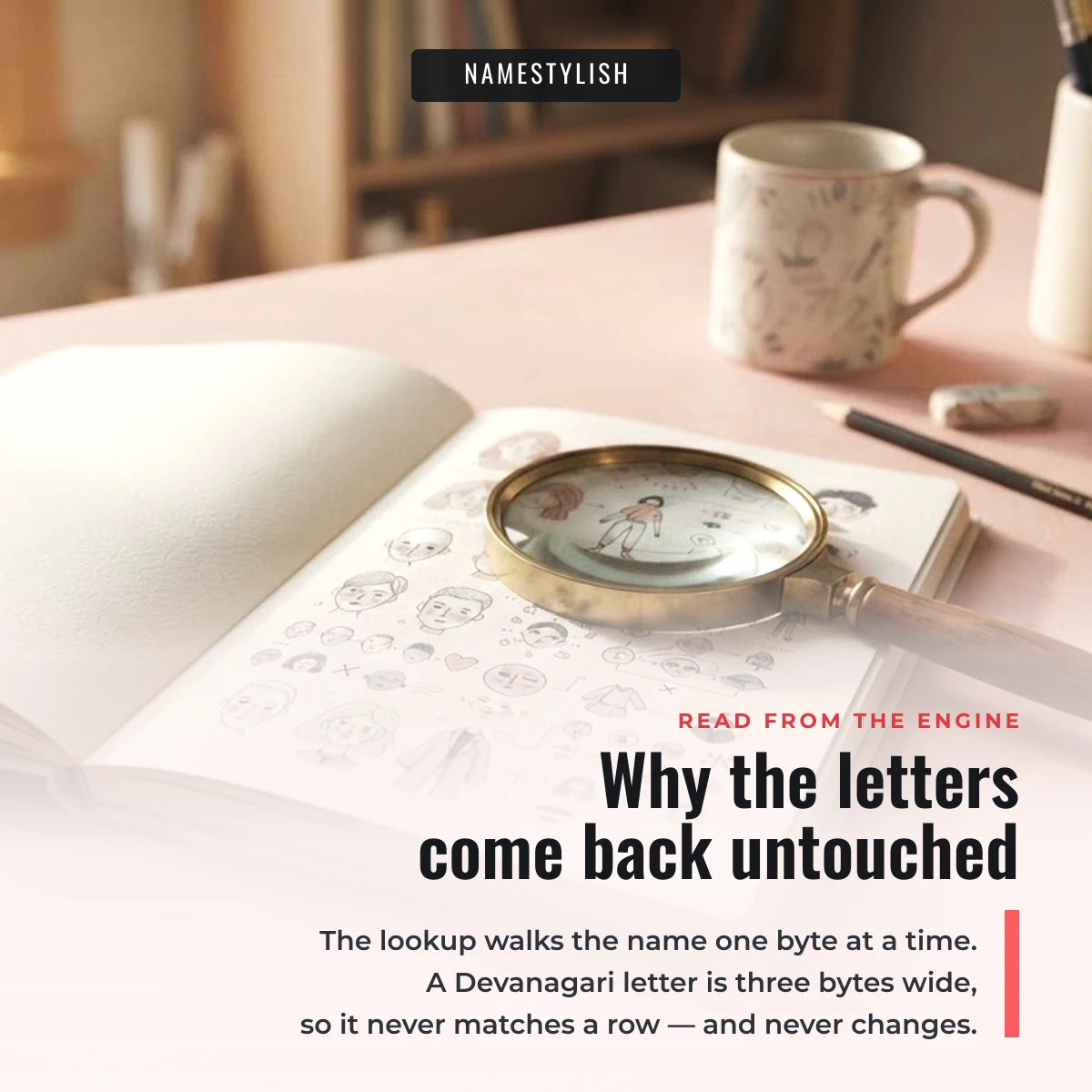 Why Urdu and Hindi letters come back unchanged from a stylish name generator Open notebook and magnifying glass over a character chart, with text explaining the byte by byte lookup